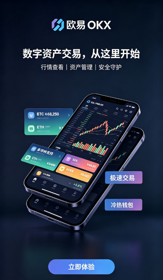 欧交易所APP官方下载行情体验配图